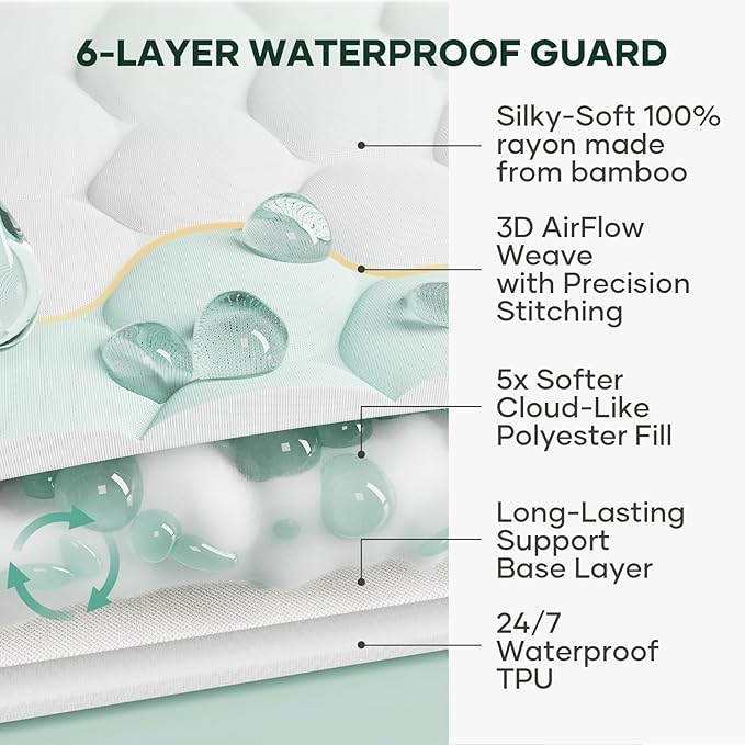 OhGeni 100% Waterproof 2 Pack King Size Mattress Protector, Soft Mattress Pad, Fits 6"-20" Mattresses with Deep Pocket, Cooling, Breathable Fitted Sheets, Soft Bed Cover, Noiseless, Machine Washable