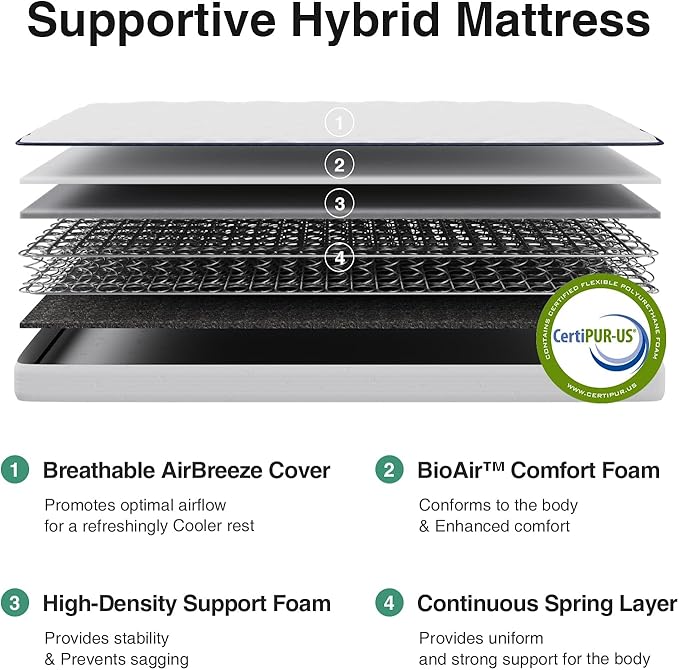 Novilla Queen Size Mattress 6 Inch, Foam and Spring Hybrid Mattress for Restful Sleep, Medium Firm, CertiPUR-US Certified Foam & Steel Coils, Durable Support, Eco-Friendly Packaging