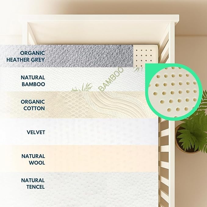 Organic Latex Baby Crib Mattress Topper with Rayon Derived from Bamboo Cover 2" Inch (Standard, 28"x52")