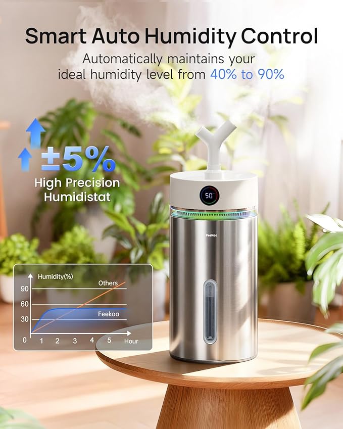 Feekaa Stainless Steel Humidifier Dishwasher Safe, 6L/1.6Gal Cool Mist Humidifiers for Bedroom, Easy to Clean Humidifier Large Room with Diffuser, Humidifiers for Baby Nursery Living Room Office Plant