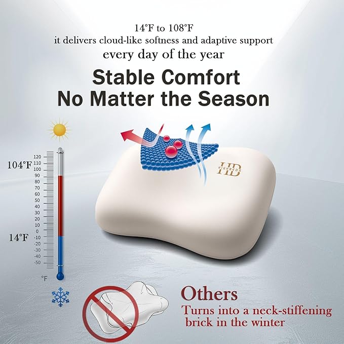HighBeds Cervical Neck Pillow - Side Sleeper Pillow for Neck Pain Relief, Soft Ergonomic Memory Foam Pillows Ice Silk Zipperless Pillowcase, Eco-Friendly and Durable Material (Blue-Pillowcase)