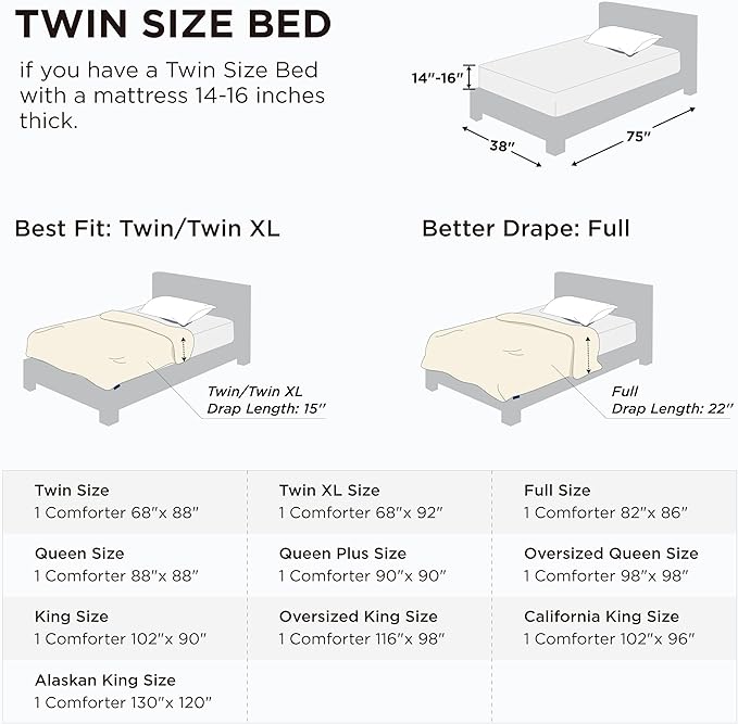 Bedsure Comforter Duvet Insert - Quilted Comforters Twin Size, All Season Duvet, GentleSoft Down Alternative Bedding Blanket, with 8 Tabs, Gifts for Women/Men, Dark Slate Blue, Twin 88 x 68 Inches