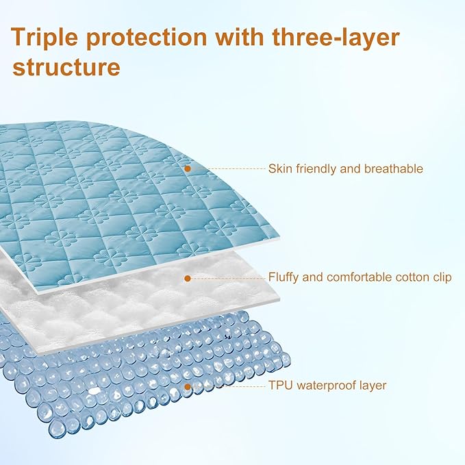 Waterproof Mattress Protector, Noiseless Full Size Mattress Pad with Deep Pocket Fitted Up to 6-12 inches, Soft Breathable Bed Mattress Cover Washable for Bedroom, Hotel (1, Blue, Full)