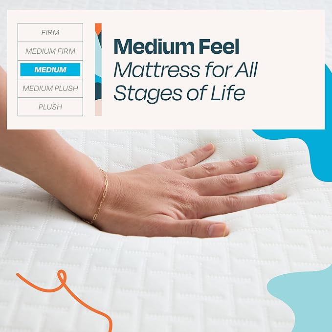 Linenspa 8 Inch Gel Infused Memory Foam Mattress – Full Size – Medium Feel - Cooling Gel - Mattress in a Box - Primary or Guest Bedroom - Pressure Relieving and Breathable – CertiPUR-US Certified