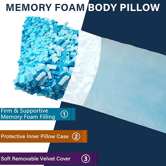 1 MIDDLE ONE Body Pillow, Memory Foam Body Pillows for Adults Sleeping, Long Pillow for Bed, Big Large Firm Full Body Pillow for Side Sleeper, 20x54 Inch, Light Blue
