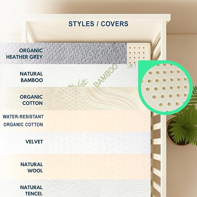 ORGANIC TEXTILES Dual Zone (Firm/Soft) GOLS Certified Latex Mattress Topper for Baby with GOTS Certified Wool Cover - 3" Bas-sinet (30"x15")