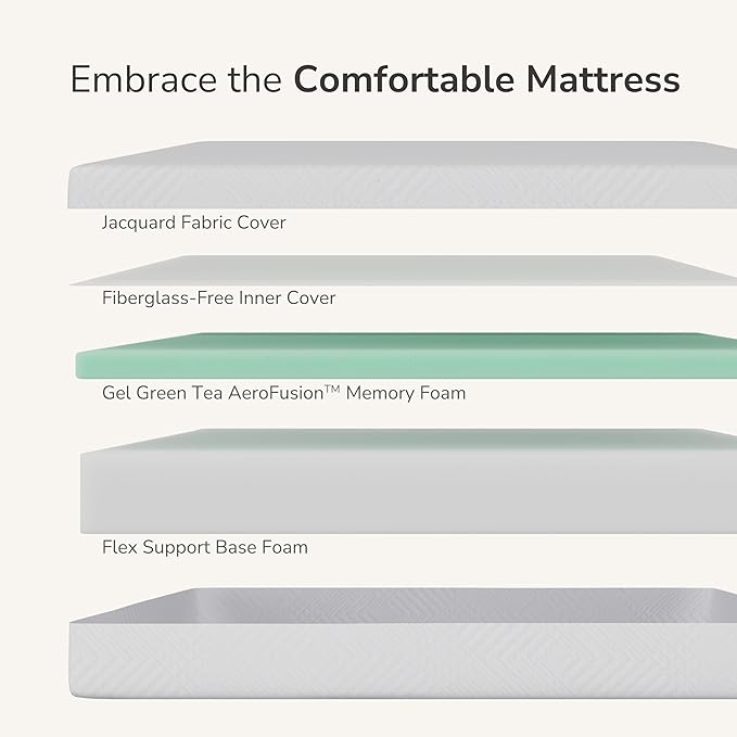 MLILY Twin Mattress in a Box, 5 inch Mattresses Made in USA for Kids Bed Single Size Daybed Individual Bunk, Memory Foam Medium Firm,