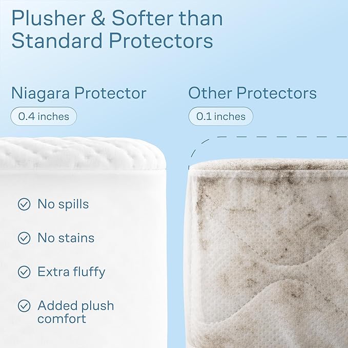 100% Waterproof Full Size Mattress Protector - 360 Pad Protection Against Spills, Stains & Accidents for Parents & Pet Owners - Noiseless & Cooling Viscose Made from Bamboo (White)