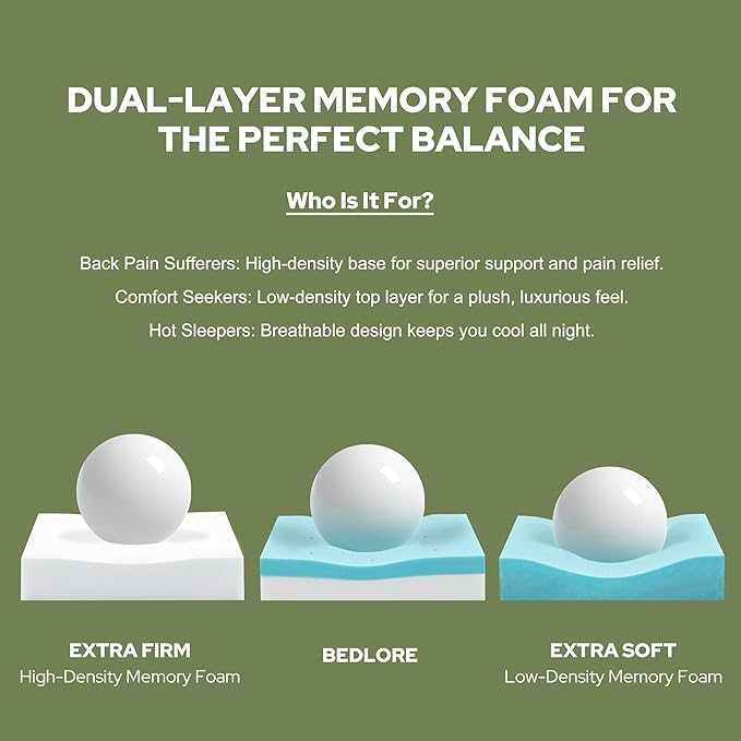 BEDLORE 4 Inch Memory Foam Mattress Topper Queen,2-in-1 Dual Layer Design (2" Gel Memory Foam + 2" Plush Pillow Top Cover) Mattress Topper Medium-Firm,Pressure Relief & Back Pain Support(Dark Gray)