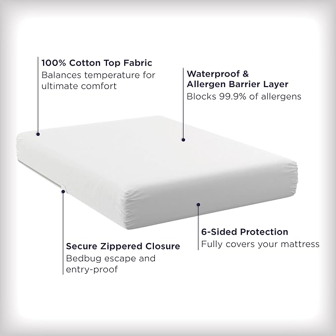 AllerEase Ultimate Allergy Protection and Comfort Zippered Mattress Protector, Full, White