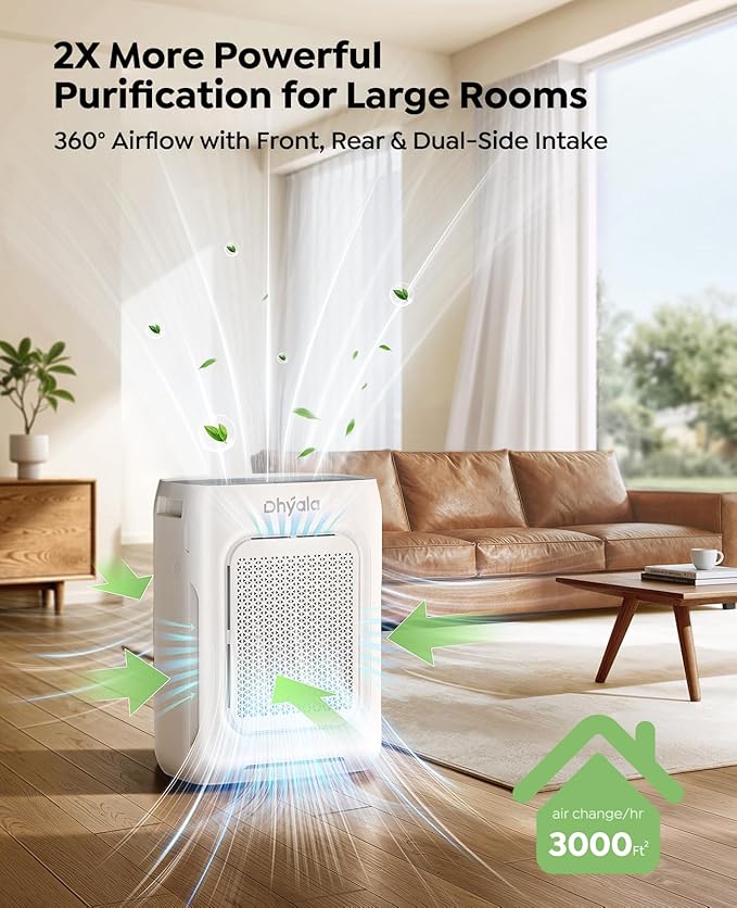 Air Purifier for Home Large Room up to 3000Ft², HEPA Air Purifier with Washable Double-Sided Filters, Smart WiFi, AQI Display, Air Cleaner for Pets, Allergies, Dust, Pollen, 15dB Sleep Mode, Fragrance