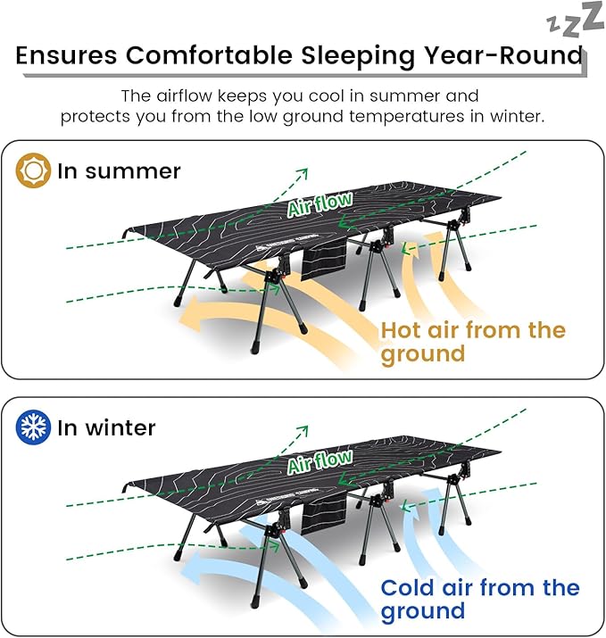 ONETIGRIS SUPRANUBIS Camping Cot, Height Adjustable with Cot Leg Extenders, Strong Support 330lbs, Lightweight Comfortable Folding Bed for Camping, Hiking, Travel, Truck, Beach, Office Nap