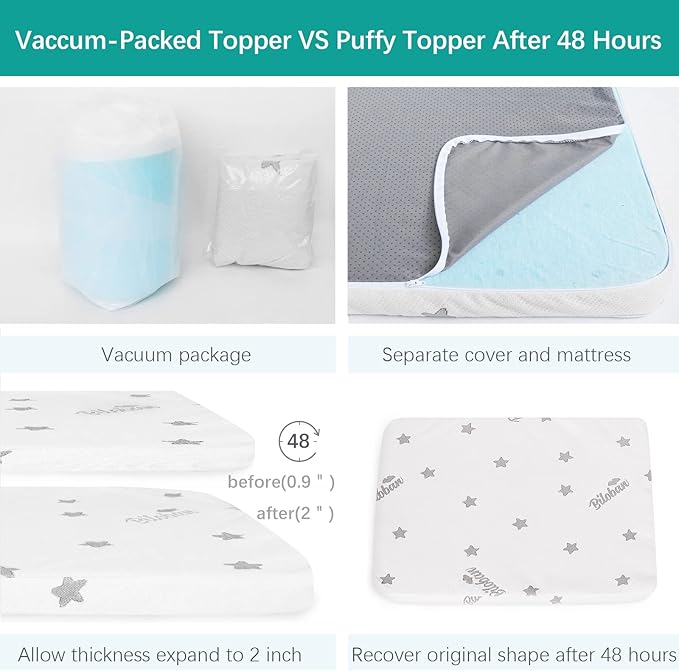 Crib Mattress Topper Pad Waterproof, Memory Foam 2-Inch Toddler Bed Mattress Fit Baby Toddler Mattresses with Removable Crib Mattresses Topper Cover Protector Machine Wash & Non-Slip | 52“x 27“