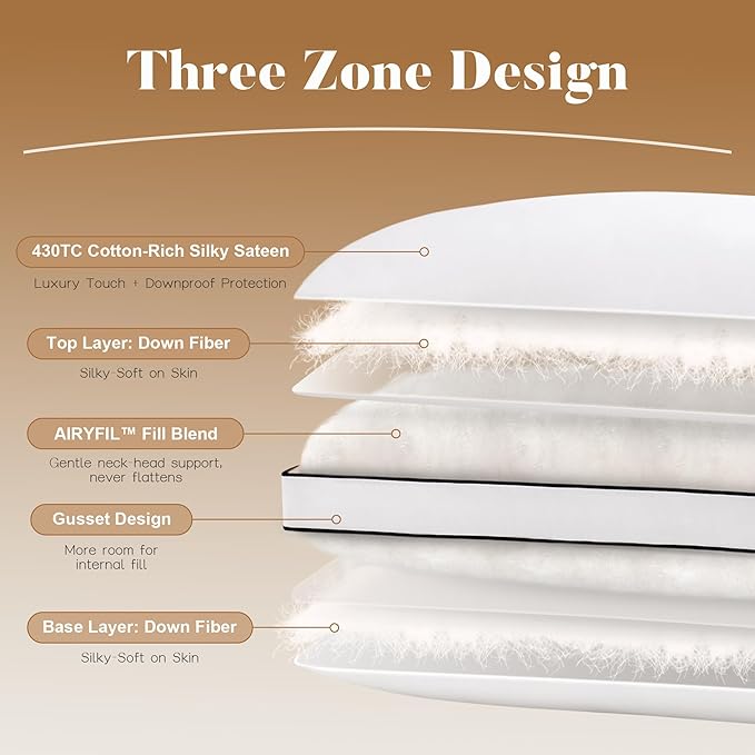 DOWNSTORIA Goose Feather Down Standard Bed Pillows 2 Pack, Luxury Hotel Collection Pillows Set of 2 with Gusset, Down Surrounded Pillow for Side and Back Sleepers, Gusseted Fluffy Pillows 20x26 in.
