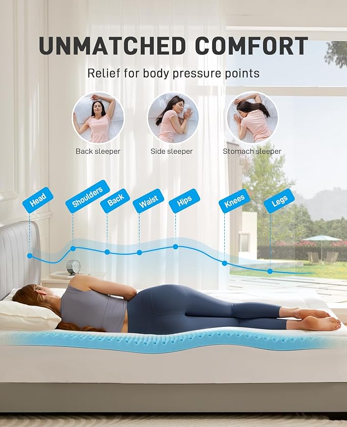 PERLECARE 4 Inch Dual Layer Twin Mattress Topper for Pressure Relief, 2.5 Inch Cooling Egg Crate Gel Memory Foam Plus 1.5 Inch Pillow Top Cover, Medium Firm with Deep Pocket