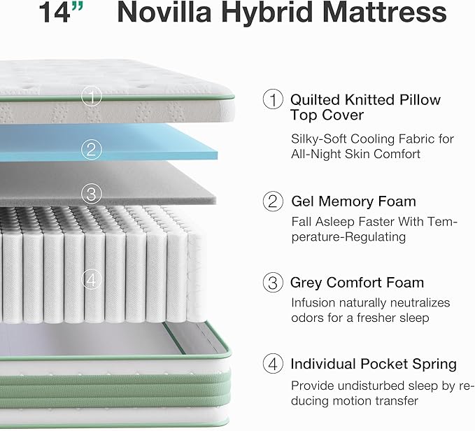 Novilla King Size Mattress, 14 Inch King Hybrid Mattress in a Box, Gel Memory Foam & Individual Pocket Springs, Motion Isolation, Cool Sleep & Pressure Relief, Medium Firm, CertiPUR-US