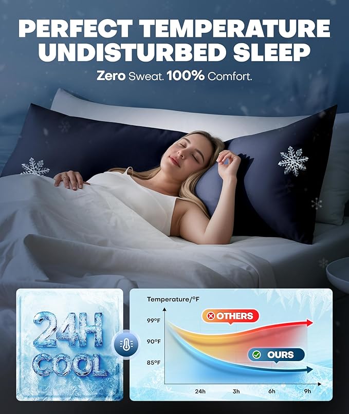 Ice Cooling Body Pillowcase for Hot Sleepers, Stay Cool All Night, Silky Touch Long Body Pillow Cases with Invisible Zipper, Soft Breathable Body Pillow Cover, Gift for Men Women - 20"x54", Navy Blue