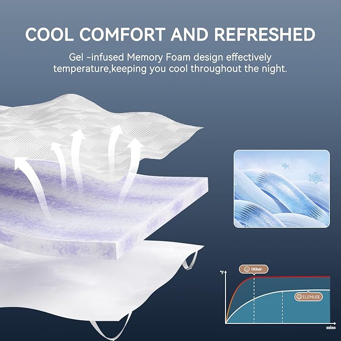 ELEMUSE 2 Inch Gel Memory Foam Mattress Topper Twin XL Size Pressure-Relieving Mattress Topper for Back Pain,Non-Slip Design with Removable & Washable Cover, CertiPUR-US