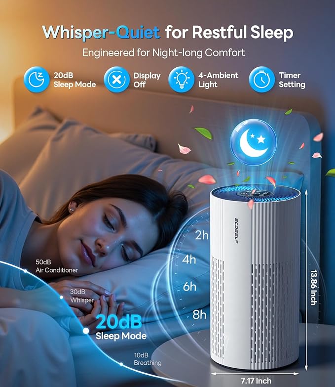Air Purifiers for Home Large Room Cover Up to 1500 Ft² with True HEPA Filter, 20dB Sleep Mode, 360° Air Intake & Outlet, HAP604, Pure White