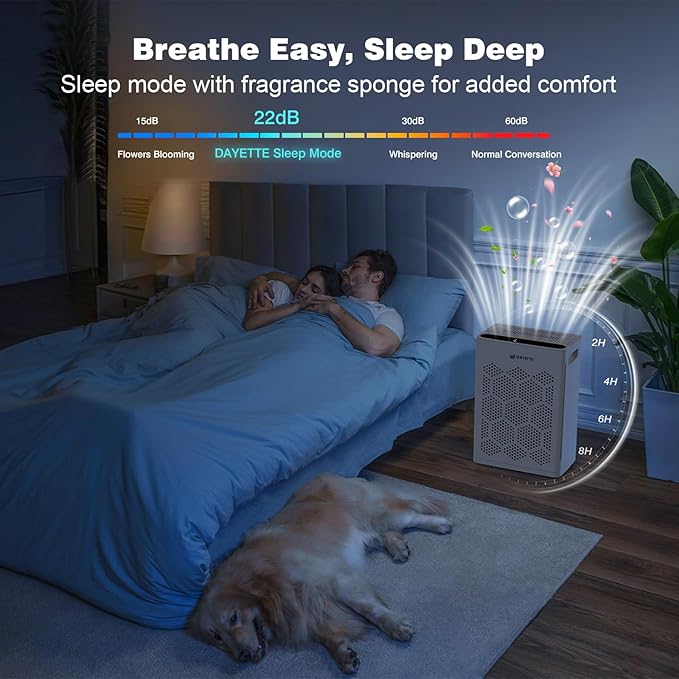 DAYETTE Air Purifiers for Home Large Room Up to 1800 Ft² with HEPA 14 Filter, Pet Air Purifier with Washable Prefilter for Bedroom with Fragrance, Air Cleaner for Smoke Dust Pets Hair Odor, White
