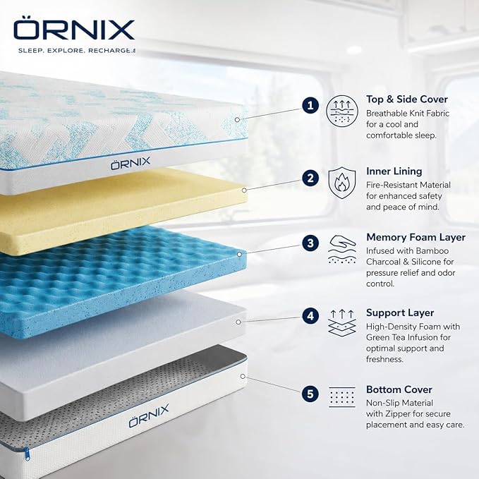 Ornix 10 Inch Short Queen RV Mattress 60x75, Gel Memory Foam RV Mattress in a Box, Cooling Medium Firm Camper Mattress, Fiberglass Free CertiPUR-US RV Queen Mattress for Travel Trailer & Camper