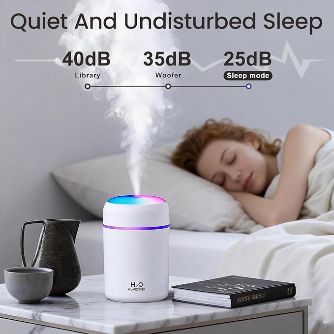 Portable Colorful Cool Mini Humidifier, USB Personal Desktop Humidifier,. Perfect for Bedroom, Office & Car(300ml, White)