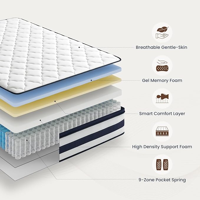 Twin Size Mattress, 12 Inch Gel Memory Foam Sprung Hybrid Mattress, Cooling and Pressure Relief for Breathable Sleep, Certipur-Us Certified, 120-Night Home Trial, Aura Collection