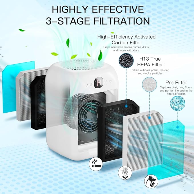 Aircillin Air Purifiers for Home Large Room, Up to 908 Sq Ft Each, HEPA Air Purifiers for Bedroom with Aromatherapy, HEPA Filter for Smoke, Pet Dander, and 99.9% of 0.1 Micron Particles 2-Pack white