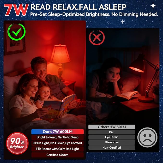 Neporal 670nm Red Light Bulb for Sleep, 100% Blue Light Blocking Bulb for Melatonin Promote, A19 7W LED 50W Red Light Bulb for Lamp, Sleep, Read, Baby Nursery, 1Pack (White When Off, Red When on)