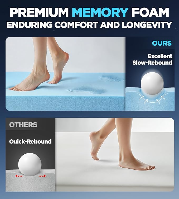 Dual Layer Memory Foam Mattress Topper for Pain Relief with 2X Support, 2" Fluffy Pillow Top California King Mattress Topper Plus 2" Odor-Free Cooling Gel Memory Foam Ultra Comfort Mattress Pad