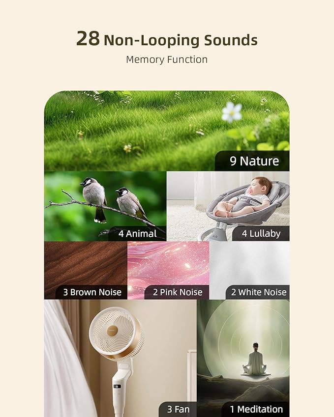 Wall Plug in/Cable Connection White Noise Sound Machine, Seaside Sunset Noise Machines for Sleeping Baby, Adults, White Noise Machine for Office Privacy & Noise Canceling, Clinic Talks, 2 Pack