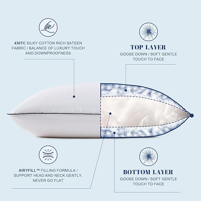 Feather Down Pillows King Size Set of 2, Luxury Hotel Collection Bed Pillow 2 Pack, Airyfil Powered Fillings & Feathers, Fluffy Plush for Side Sleepers, Firm, 20x36 in, 100% Cotton