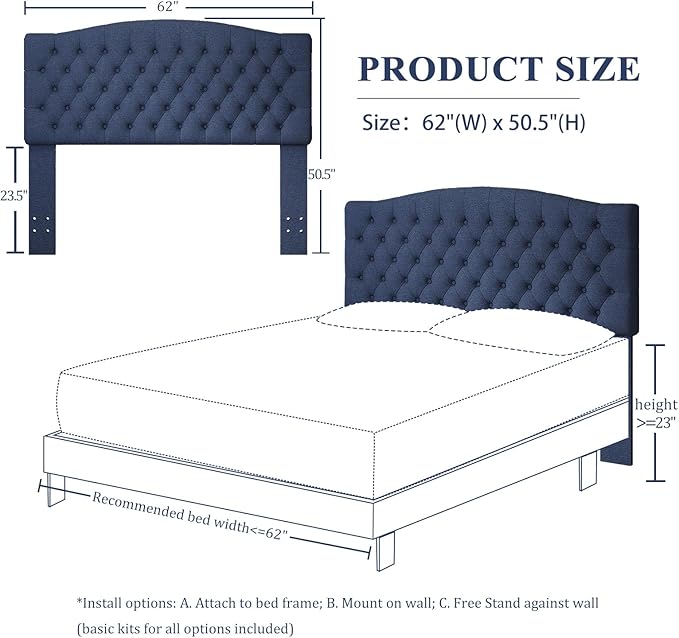 Furpopup Linen Upholstered Headboard Queen/Full Size Latest Model Wall Mount, Bed Frame Mount, Featuring High-Density Sponge Padding, Luxury Texture Easy Assembly Comfort and Style-Navy Blue