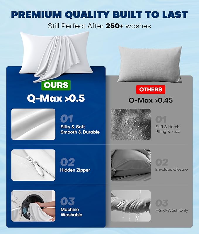 Ultra-Chill Cooling Pillowcase Set of 2 for Hot Sleepers, Softer Than Silk Pillow Cases for Protecting Hair & Skin, Breathable Bed Pillow Covers w/Zipper, Gifts for Women Men (White, King)