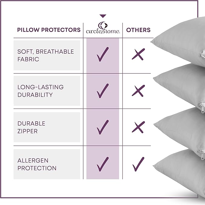 CirclesHome Pillow Protectors 2 Pack King Zippered - 100% Cotton Breathable Pillowcases - Protects Pillows from Dirt, Dust and Debris (King - Set of 2 - 20x36)