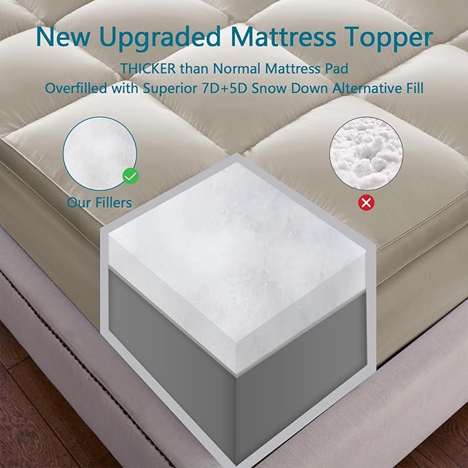 CHOKIT Queen Mattress Topper, Extra Thick Pillow Top Mattress Pad for Back Pain Relief, Cooling Bed Topper Mattress Cover with 8-21 Inch Deep Pocket
