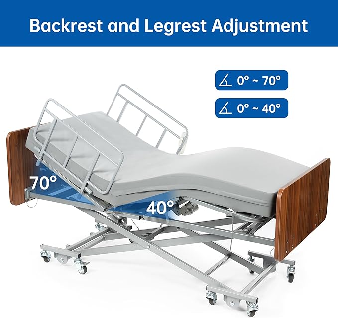 Hospital Bed with 3 Electric Functions, Ultra Low Electric Medical Bed with 6" Foam Mattress, Adjustable Height 7.2”-27.7”, Easy Installation, 530 lbs Capacity