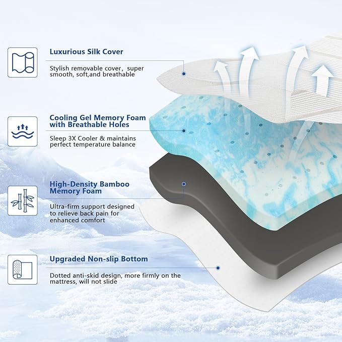Extra Firm Mattress Topper Short Queen Size 3 Inch,Premium Cooling Gel+Bamboo High Density Mattress Topper with Removable Silk Cover, Bed Topper for Pain Relief,CertiPUR-US,74'' x 59''