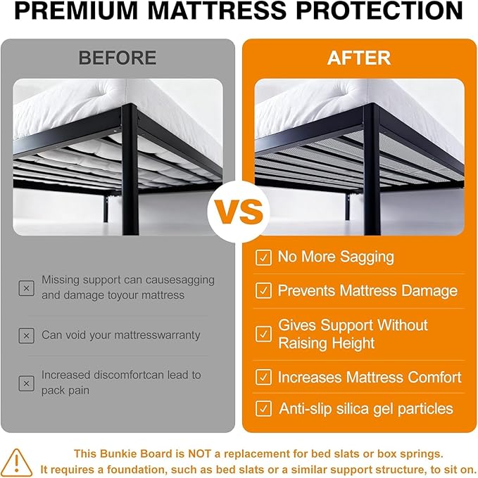 Bunkie Board King 10mm(76” x 80”), Anti-Sag, Non-Slip Base & Noise-Free,Folding Mattress Support Board for Metal Bed Frame，Grey