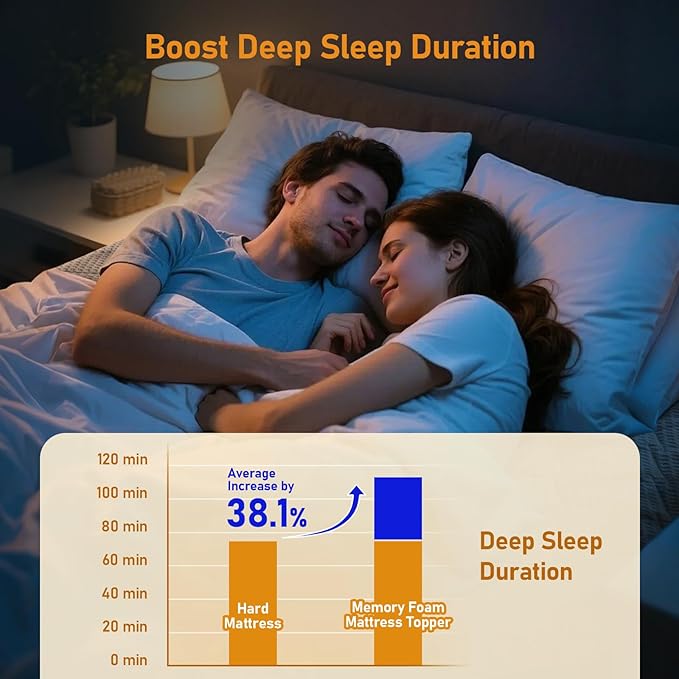Extra Firm Mattress Topper Queen: 4 Inch Firm & Extra Firm Dual Sides Flippable Mattress Pad, High Density Foam for Back Pain, Washable Anti-Slip Bamboo Cover, Oeko-TEX CertiPUR-US Certified, 80x60