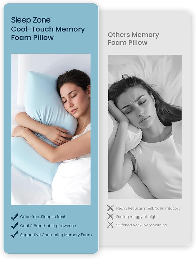 SLEEP ZONE Cooling Memory Foam Pillow - Odorless, Breathable, Skin-Friendly with Superior Support for Back, Stomach or Side Sleepers, Home, Hotel, Hospital Essentials (Blue, King, 1 Pack)