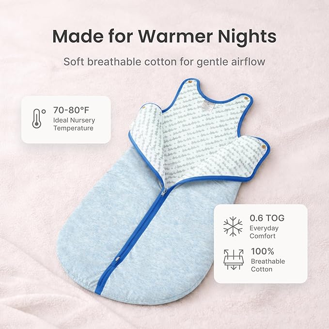 Baby Deedee Sleep Nest Lite - Baby Sleep Sack 0.6 TOG 0-6 Months, Sleeping Bag with Soft Cotton & Patented Shoulder Snaps, Newborn Wearable Blanket for Boys & Girls, Heather Gray Navy