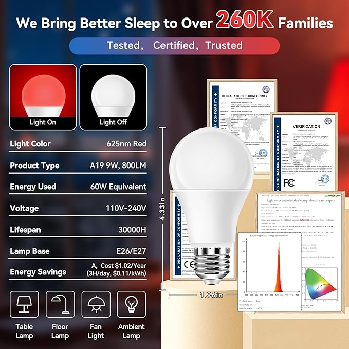 Neporal 625nm Red Light Bulbs for Sleep, 100% Blue Light Blocking Light Bulbs for Melatonin Promoting, A19 LED 9W 60W Equivalent Red Night Light Bulb for Baby Nursery, Sleeping, Reading, 3-Pack