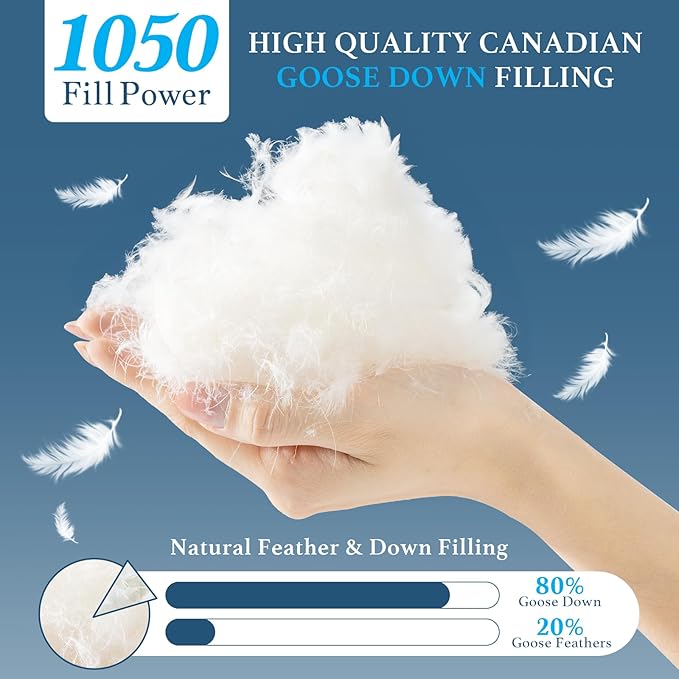 Canadian White Goose Down Pillow King Size- 1050+ Fill Power, Soft Down Pillows for Sleeping, Fluffy Hotel Luxury Bed Pillows for Neck Pain Relief, Side Sleeper Pillow (1 Pack, 20"x36")