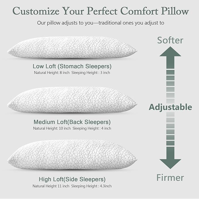 BPC Premium Rayon Derived from Bamboo Firm Body Pillow - Hypoallergenic Shredded Memory Foam Body Pillow with Removable Cover Long Pillow for Side Stomach and Back Sleepers, CertiPUR-US