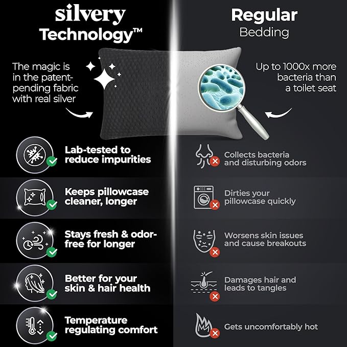 Silvery Memory Foam Bed Pillow - Patent-Pending Self-Cleaning Technology™ for Hygienic Sleep - Cooling Hypoallergenic Adjustable Pillows for Side, Back & Stomach Sleepers