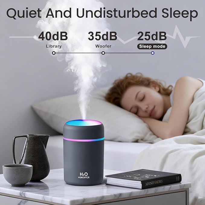 Portable Colorful Cool Mini Humidifier,Aroma Essential USB Personal Desktop Humidifier,. Perfect for Bedroom, Office & Car(300ml, White) (grey)