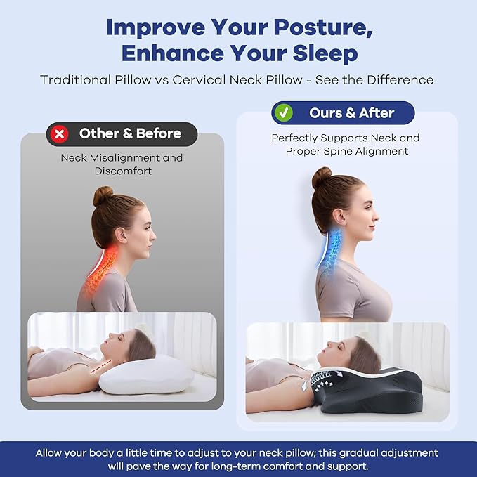 Cervical Neck Pillow for Pain Relief,Cervical Pillow with Memory Foam Ergonomic Pillows with Dual Heights for Back,Stomach and Side Sleepers Kids' Floor Pillows Cushions (Grey White, Standard 27"×16")