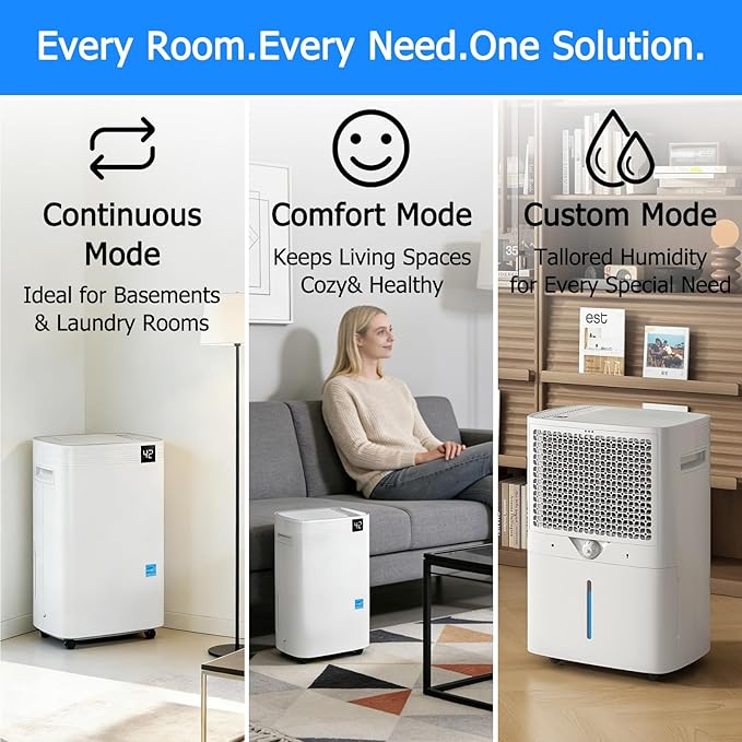 Ludatido 2026 Energy Star 4500 Sq.Ft 75 Pint Dehumidifier for Basements with Large 1.32 Gal Tank,Portable Smart Compressor Dehumidifier for Home