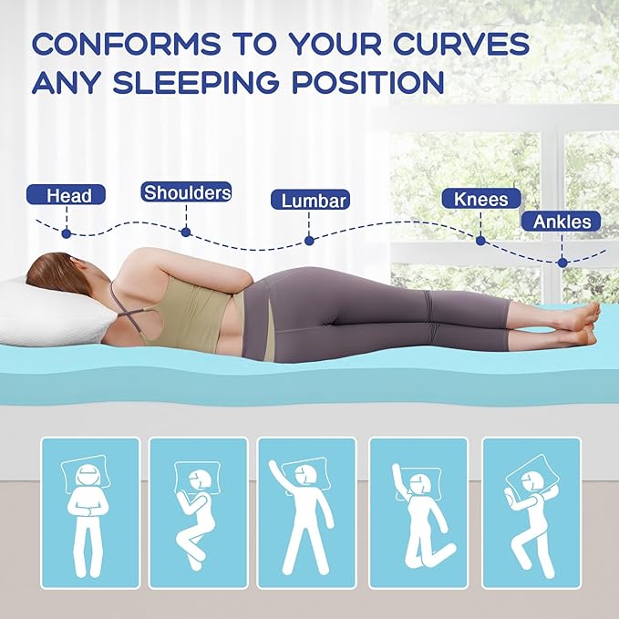 VALUXE Twin Mattress Topper 4 Inch Cooling Gel Memory Foam, CertiPUR-US Certified Topper & Pad for Back Pain Relief, Soft Breathable Bedding with Pressure Relief (Blue)